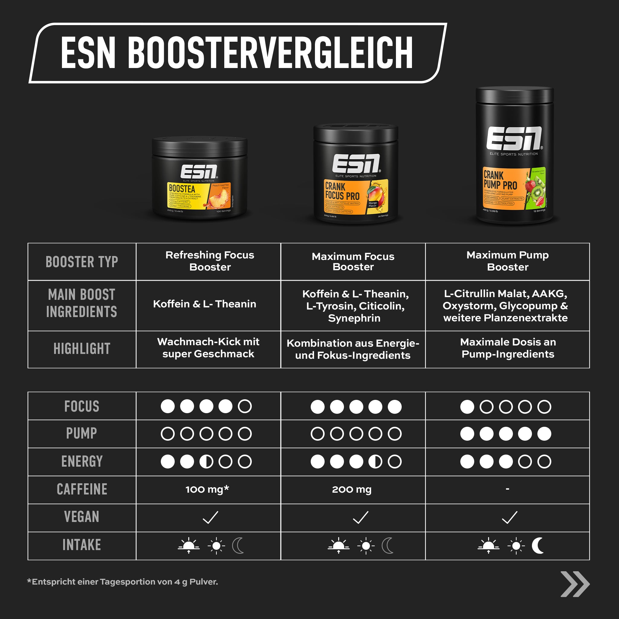 Boostervergleich_1.jpg