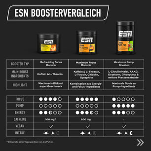 Boostervergleich_1.jpg