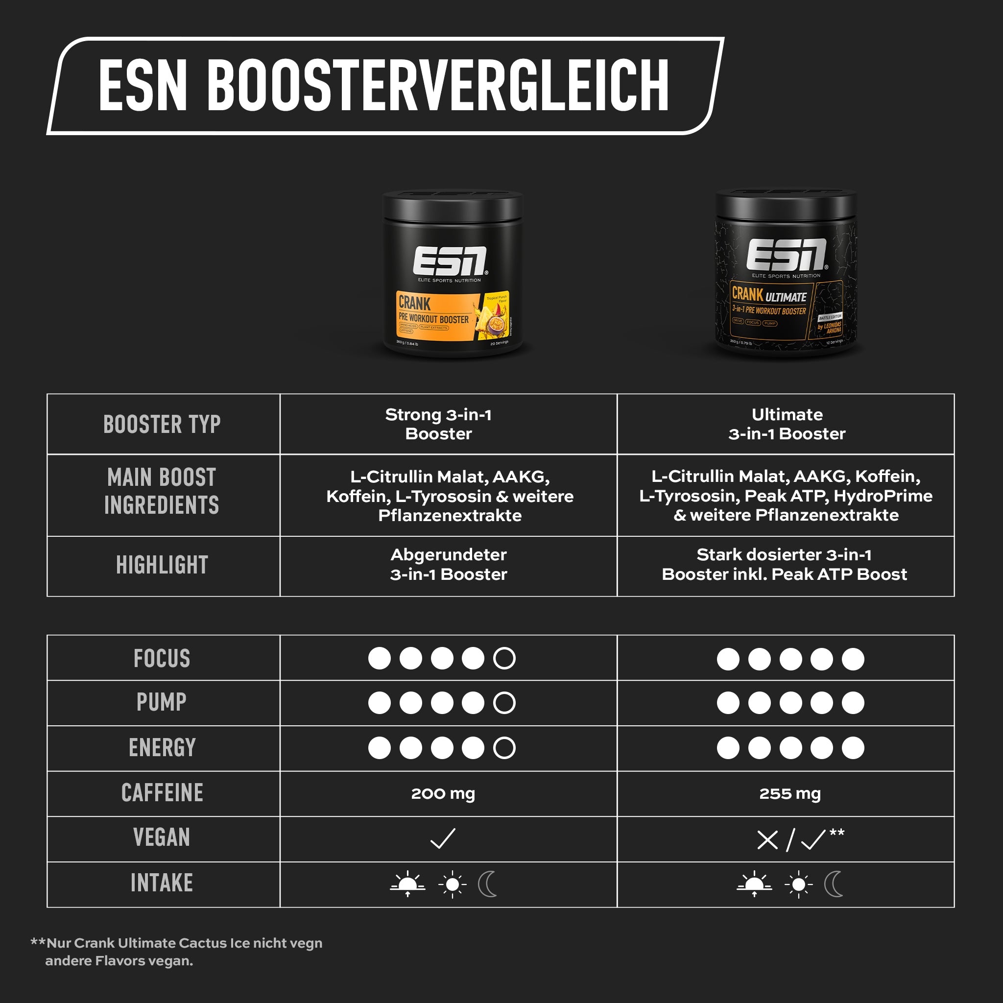 Boostervergleich_2.jpg