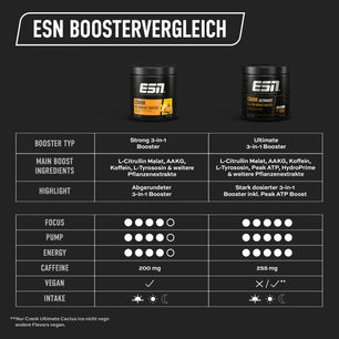 Boostervergleich_2.jpg