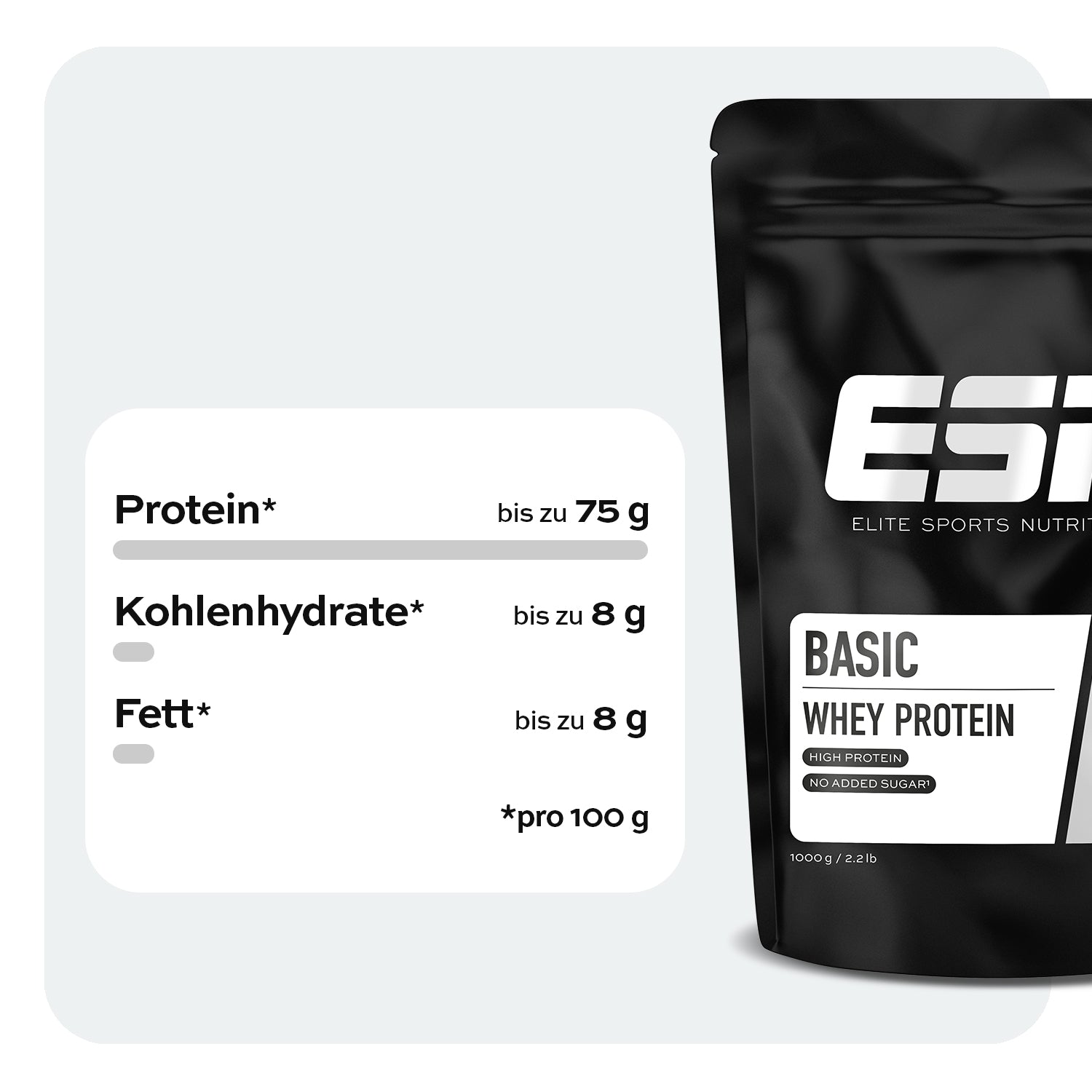 Whey Protein | Basic Whey Konzentrat günstig kaufen – ESN