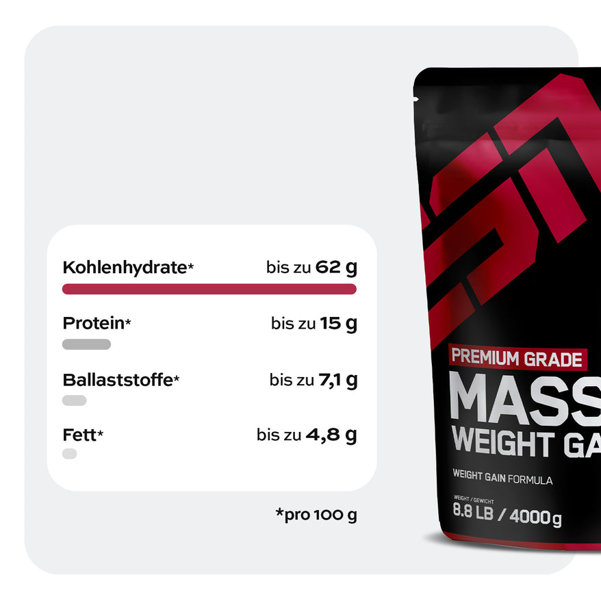 Weight Gainer Shake für Hardgainer Muskel und Masseaufbau ESN