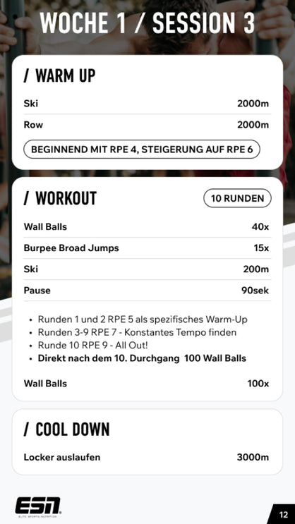Hyrox Trainingsplan | Vorbereitung für dein nächstes Hyrox-Event – ESN